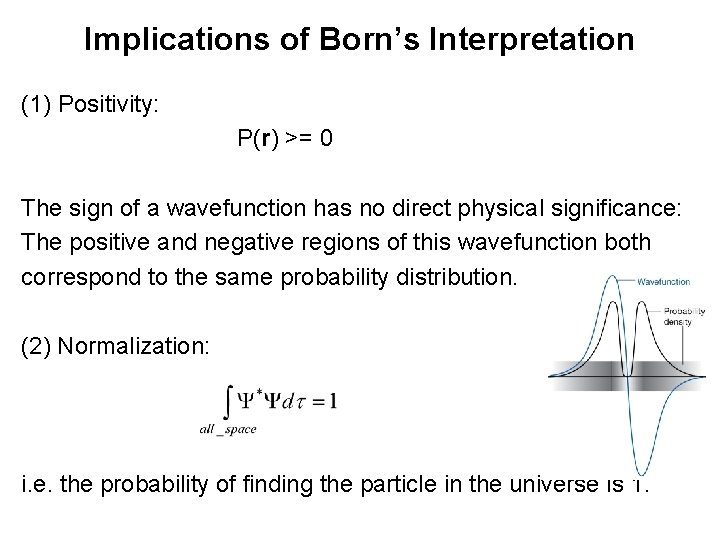 Implications of Born’s Interpretation (1) Positivity: P(r) >= 0 The sign of a wavefunction