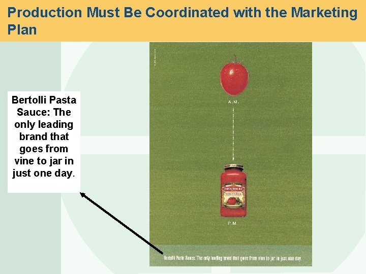 Production Must Be Coordinated with the Marketing Plan Bertolli Pasta Sauce: The only leading