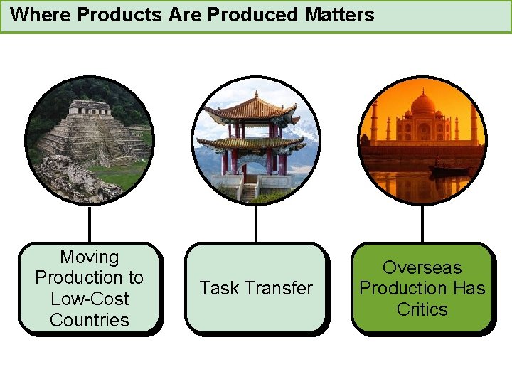 Where Products Are Produced Matters Moving Production to Low-Cost Countries Task Transfer Overseas Production