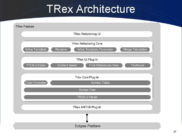 TRex Architecture 27 