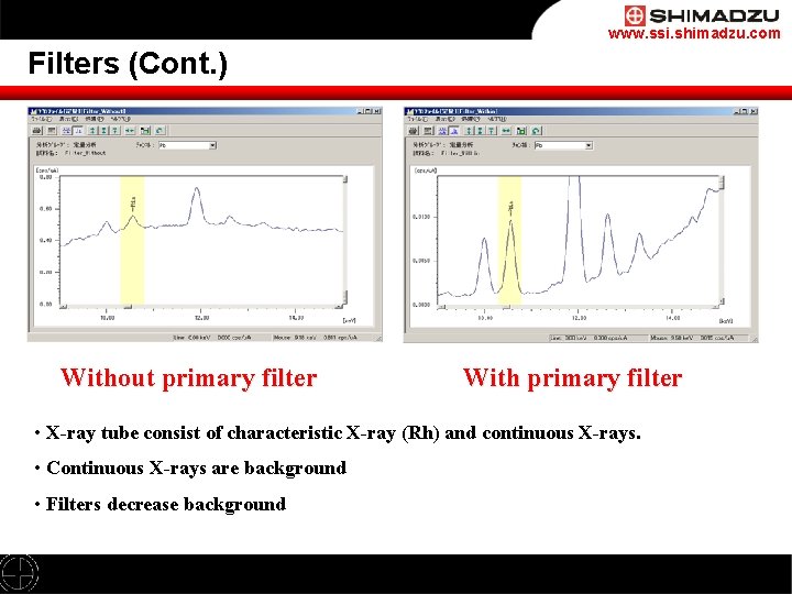 www. ssi. shimadzu. com Filters (Cont. ) Without primary filter With primary filter •