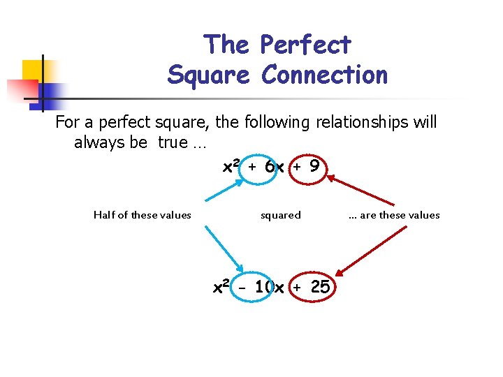 The Perfect Square Connection For a perfect square, the following relationships will always be