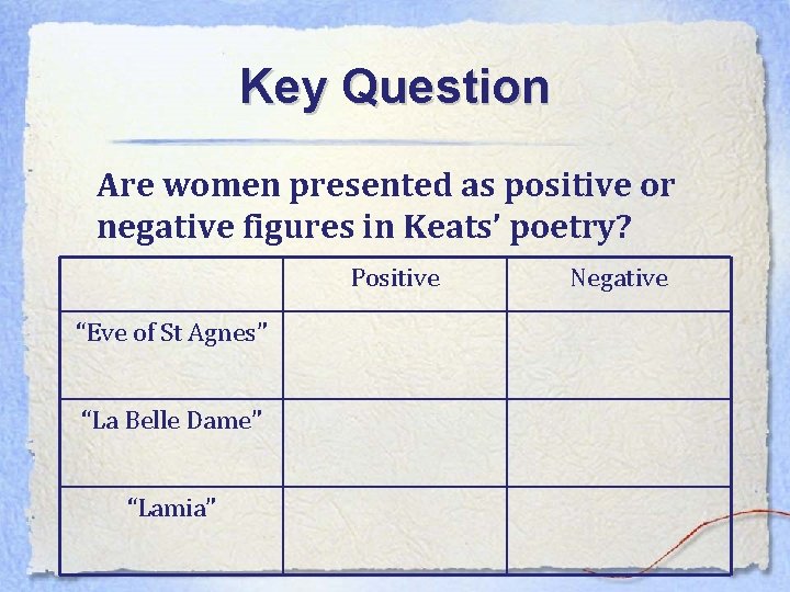 Key Question Are women presented as positive or negative figures in Keats’ poetry? Positive