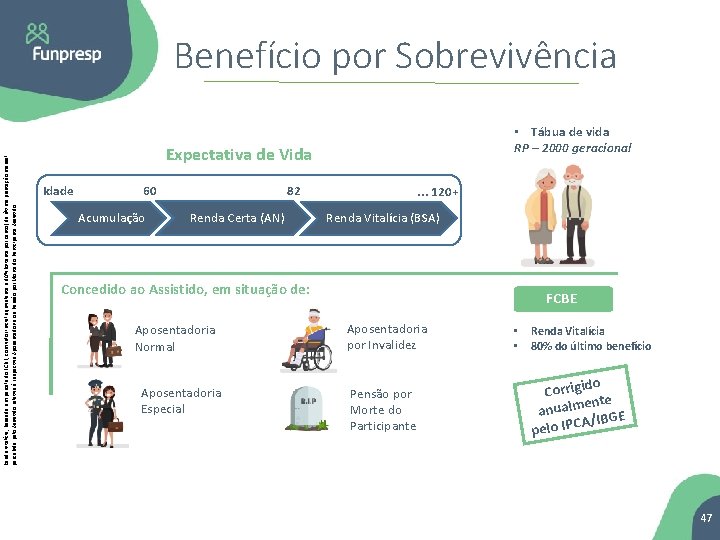 Renda vitalícia, baseada em parcela do FCBE, com valor inicial equivalente a 80% (oitenta