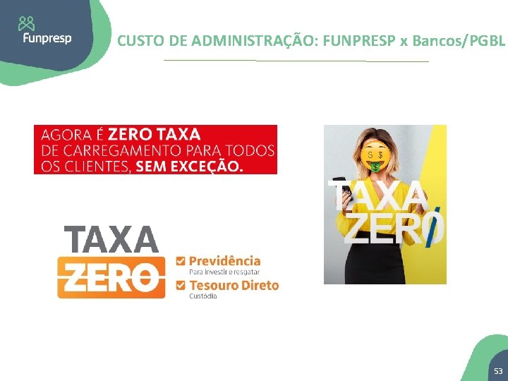 CUSTO DE ADMINISTRAÇÃO: FUNPRESP x Bancos/PGBL 53 