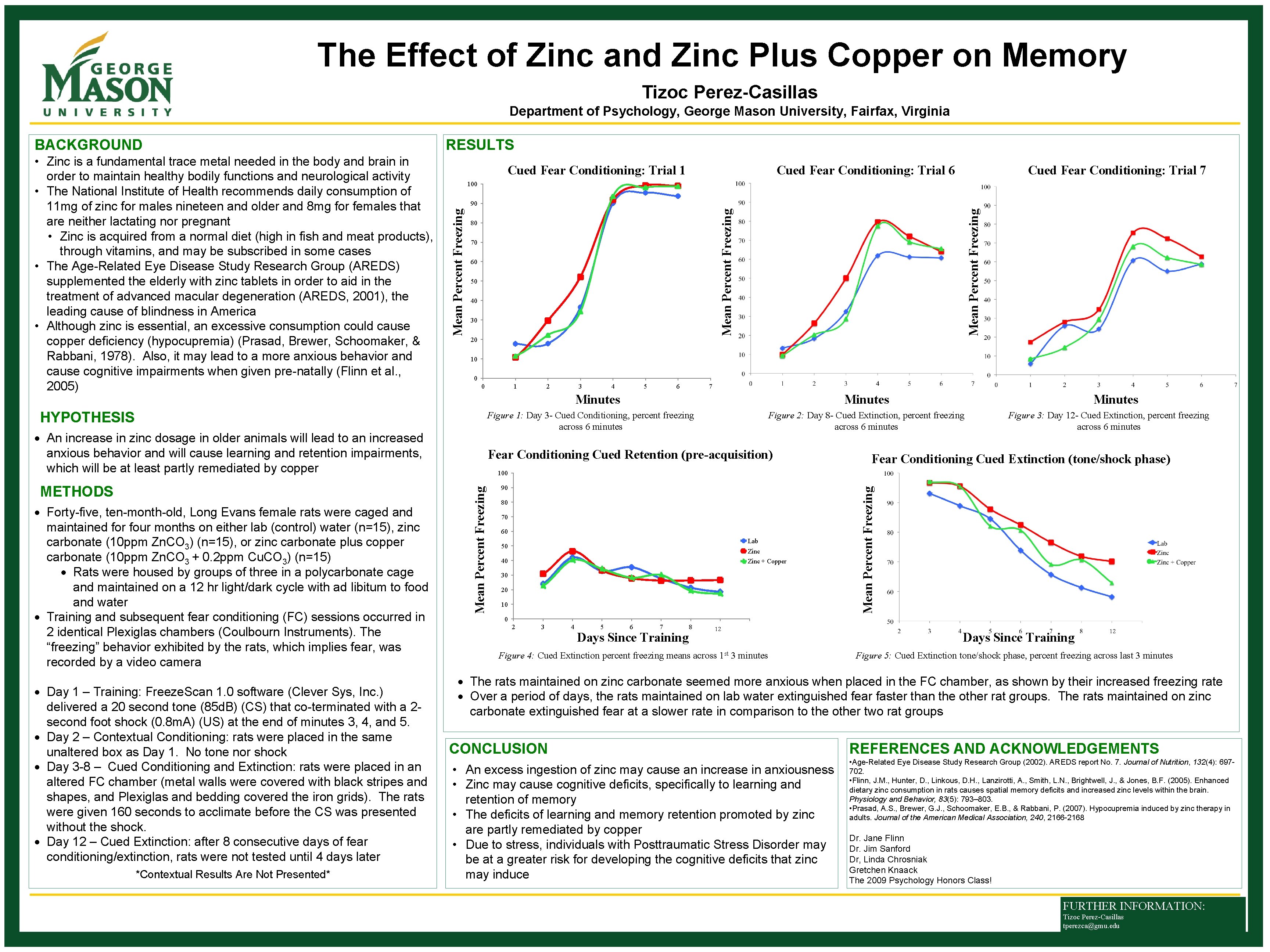 The Effect of Zinc and Zinc Plus Copper on Memory Tizoc Perez-Casillas Department of