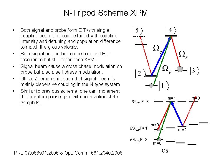 N-Tripod Scheme XPM • • • Both signal and probe form EIT with single