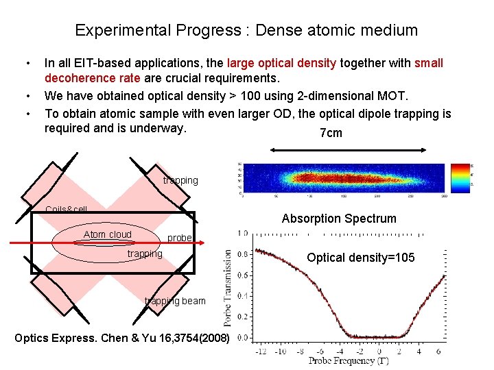 Experimental Progress : Dense atomic medium • • • In all EIT-based applications, the
