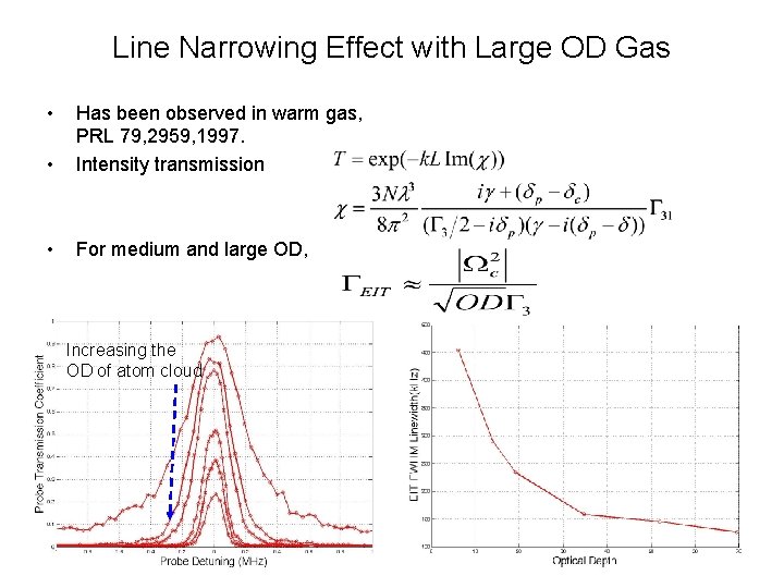 Line Narrowing Effect with Large OD Gas • • Has been observed in warm
