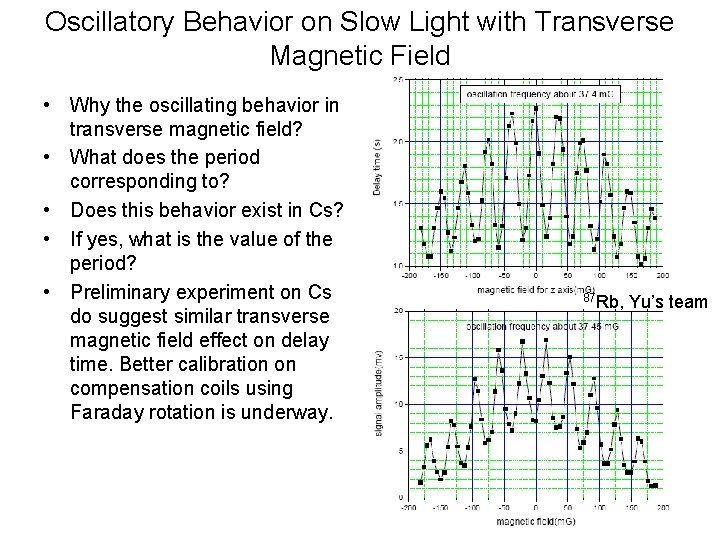 Oscillatory Behavior on Slow Light with Transverse Magnetic Field • Why the oscillating behavior