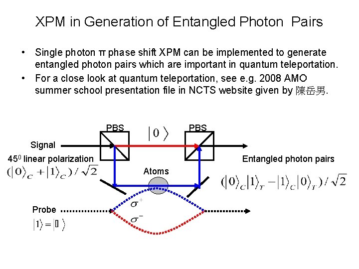 XPM in Generation of Entangled Photon Pairs • Single photon π phase shift XPM