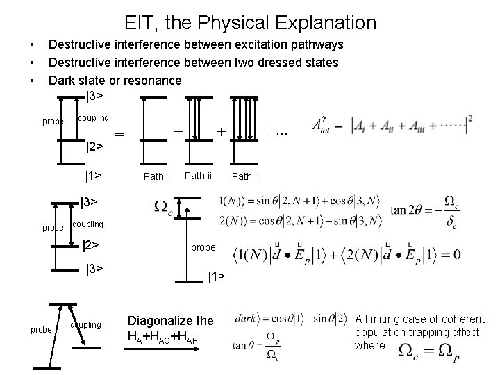 EIT, the Physical Explanation • • • Destructive interference between excitation pathways Destructive interference