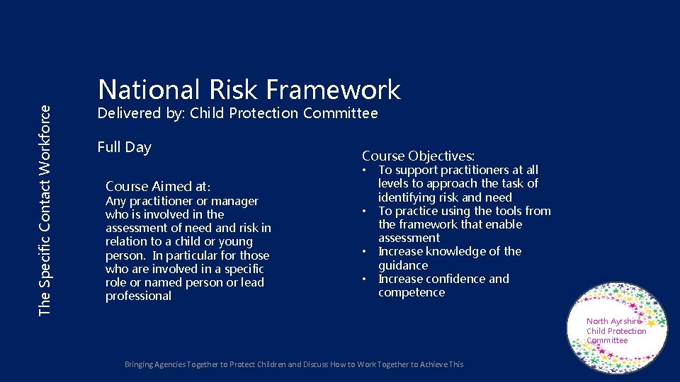 The Specific Contact Workforce National Risk Framework Delivered by: Child Protection Committee Full Day