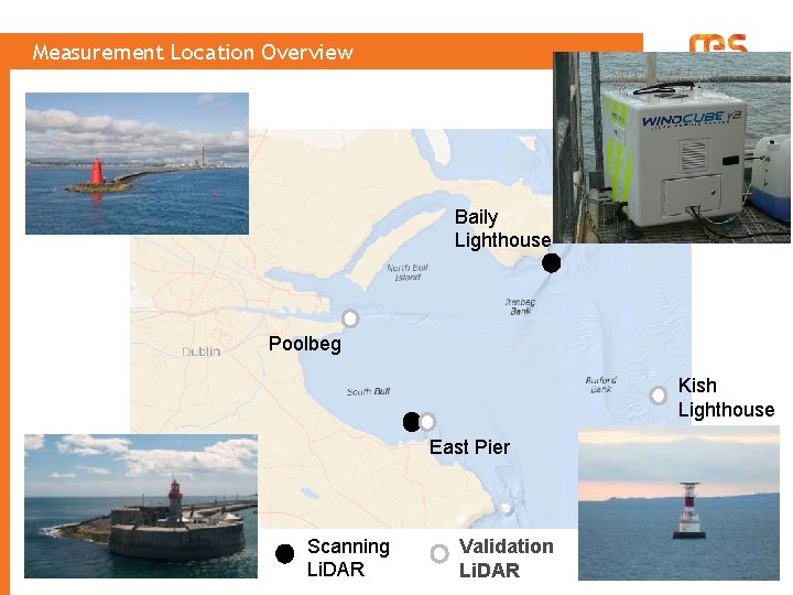 Measurement Location Overview Baily Lighthouse Poolbeg Kish Lighthouse East Pier Scanning Li. DAR Validation