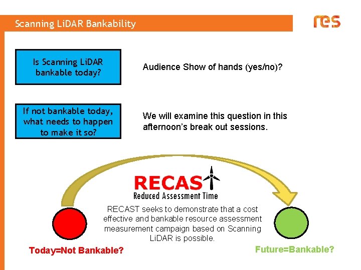 Scanning Li. DAR Bankability Is Scanning Li. DAR bankable today? Audience Show of hands