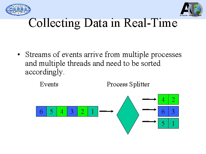 DARPA Collecting Data in Real-Time • Streams of events arrive from multiple processes and