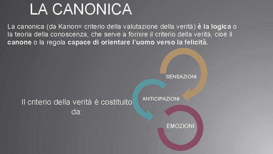 LA CANONICA La canonica (da Kanon= criterio della valutazione della verità) è la logica