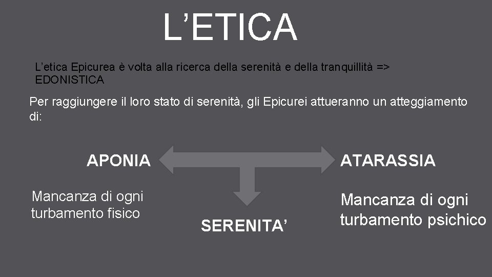 L’ETICA L’etica Epicurea è volta alla ricerca della serenità e della tranquillità => EDONISTICA