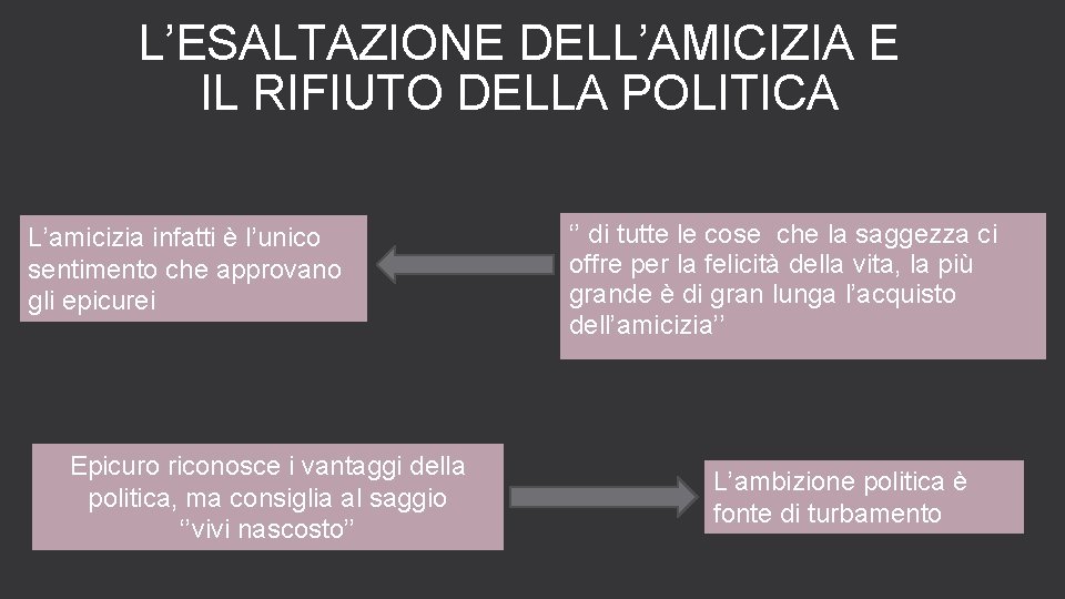 L’ESALTAZIONE DELL’AMICIZIA E IL RIFIUTO DELLA POLITICA L’amicizia infatti è l’unico sentimento che approvano