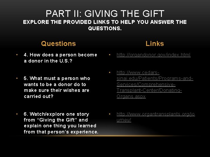 PART II: GIVING THE GIFT EXPLORE THE PROVIDED LINKS TO HELP YOU ANSWER THE