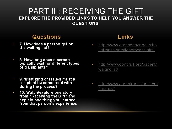 PART III: RECEIVING THE GIFT EXPLORE THE PROVIDED LINKS TO HELP YOU ANSWER THE