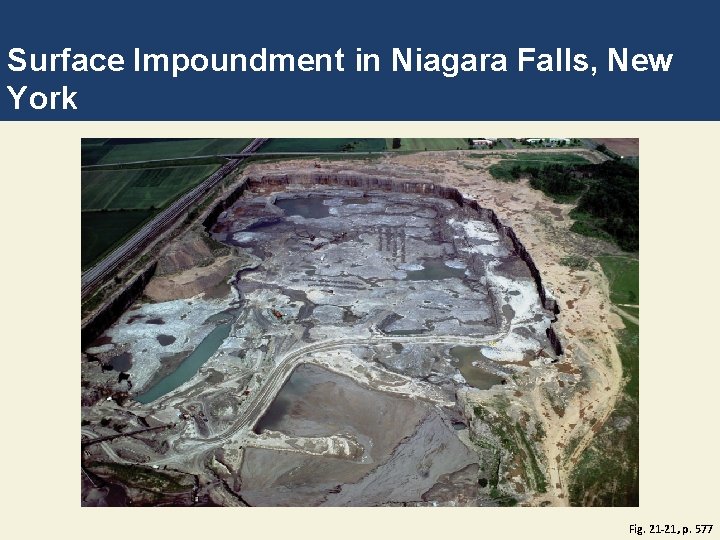 Surface Impoundment in Niagara Falls, New York Fig. 21 -21, p. 577 