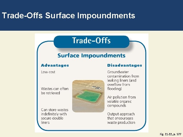 Trade-Offs Surface Impoundments Fig. 21 -22, p. 577 