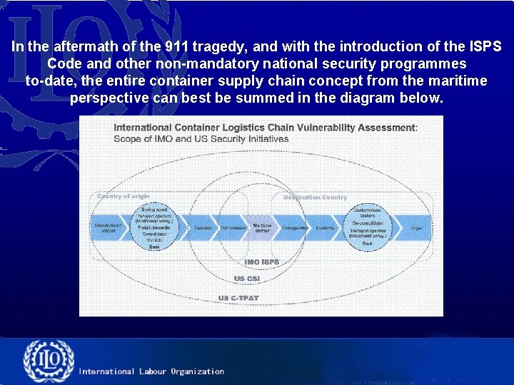 In the aftermath of the 911 tragedy, and with the introduction of the ISPS