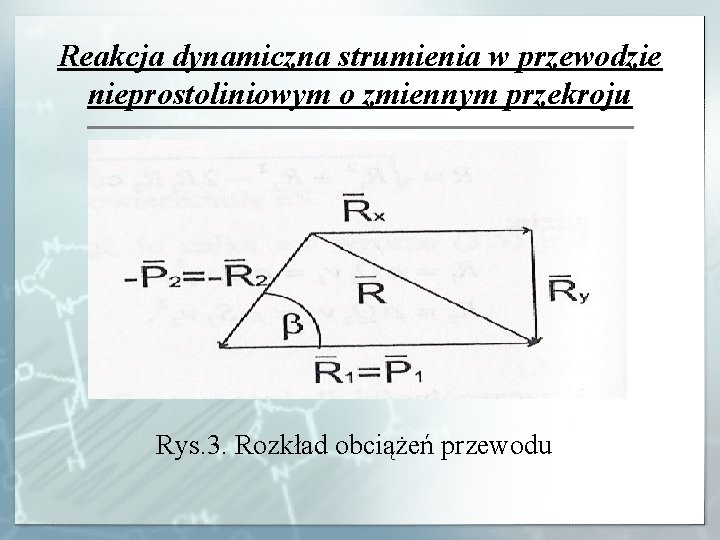 Reakcja dynamiczna strumienia w przewodzie nieprostoliniowym o zmiennym przekroju Rys. 3. Rozkład obciążeń przewodu