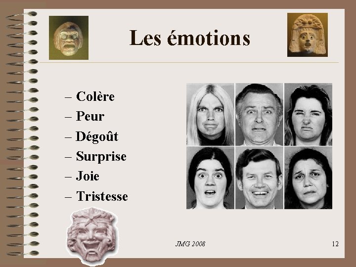 Les émotions – Colère – Peur – Dégoût – Surprise – Joie – Tristesse Les émotions – Colère – Peur – Dégoût – Surprise – Joie – Tristesse
