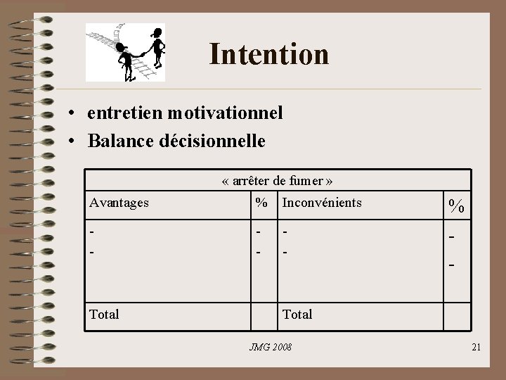 Intention • entretien motivationnel • Balance décisionnelle « arrêter de fumer » Avantages % Intention • entretien motivationnel • Balance décisionnelle « arrêter de fumer » Avantages %