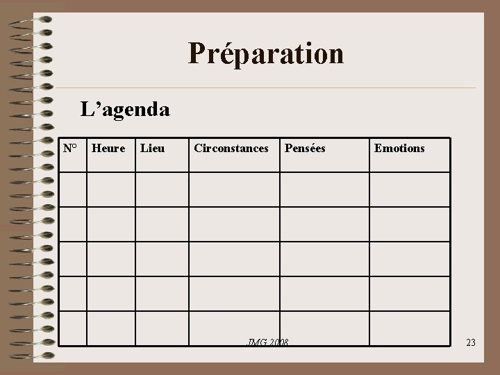 Préparation L’agenda N° Heure Lieu Circonstances Pensées JMG 2008 Emotions 23 Préparation L’agenda N° Heure Lieu Circonstances Pensées JMG 2008 Emotions 23