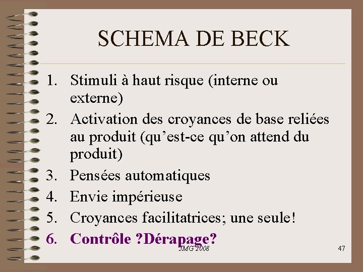 SCHEMA DE BECK 1. Stimuli à haut risque (interne ou externe) 2. Activation des SCHEMA DE BECK 1. Stimuli à haut risque (interne ou externe) 2. Activation des