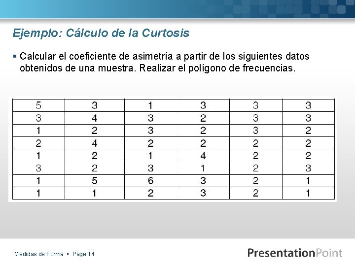 Ejemplo: Cálculo de la Curtosis § Calcular el coeficiente de asimetría a partir de