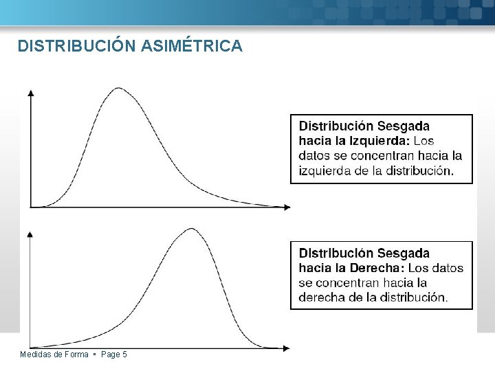 DISTRIBUCIÓN ASIMÉTRICA Medidas de Forma Page 5 