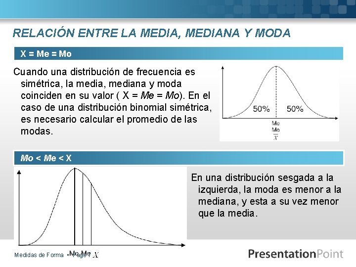 RELACIÓN ENTRE LA MEDIA, MEDIANA Y MODA X = Me = Mo Cuando una