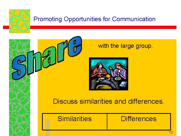 Promoting Opportunities for Communication with the large group. Discuss similarities and differences. Similarities Differences Promoting Opportunities for Communication with the large group. Discuss similarities and differences. Similarities Differences