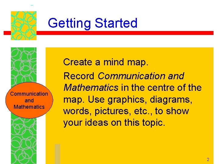 Getting Started Communication and Mathematics Create a mind map. Record Communication and Mathematics in Getting Started Communication and Mathematics Create a mind map. Record Communication and Mathematics in