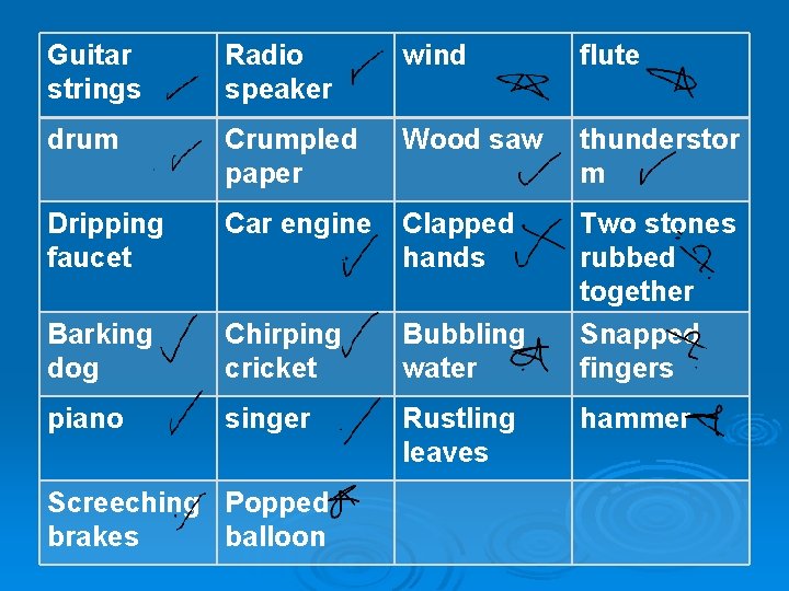 Guitar strings Radio speaker wind flute drum Crumpled paper Wood saw thunderstor m Dripping