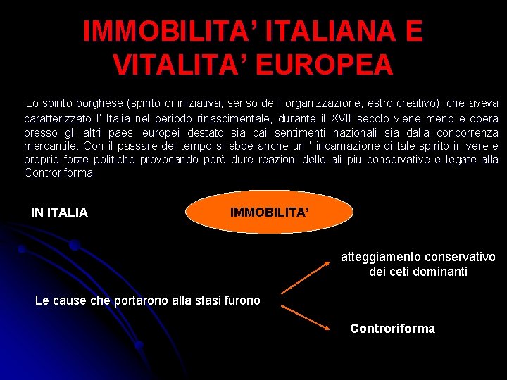 IMMOBILITA’ ITALIANA E VITALITA’ EUROPEA Lo spirito borghese (spirito di iniziativa, senso dell’ organizzazione,