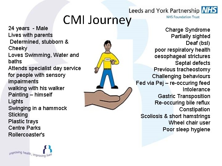 CMI Journey 24 years - Male Lives with parents Determined, stubborn & Cheeky Loves