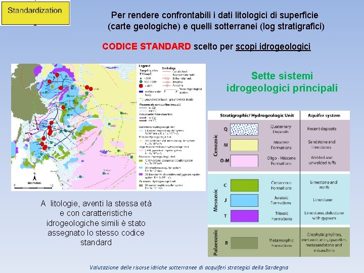 Per rendere confrontabili i dati litologici di superficie (carte geologiche) e quelli sotterranei (log