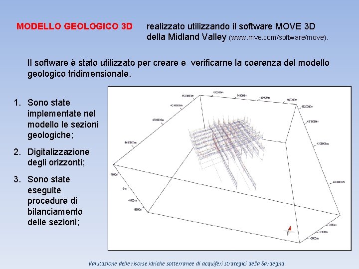 MODELLO GEOLOGICO 3 D realizzato utilizzando il software MOVE 3 D della Midland Valley
