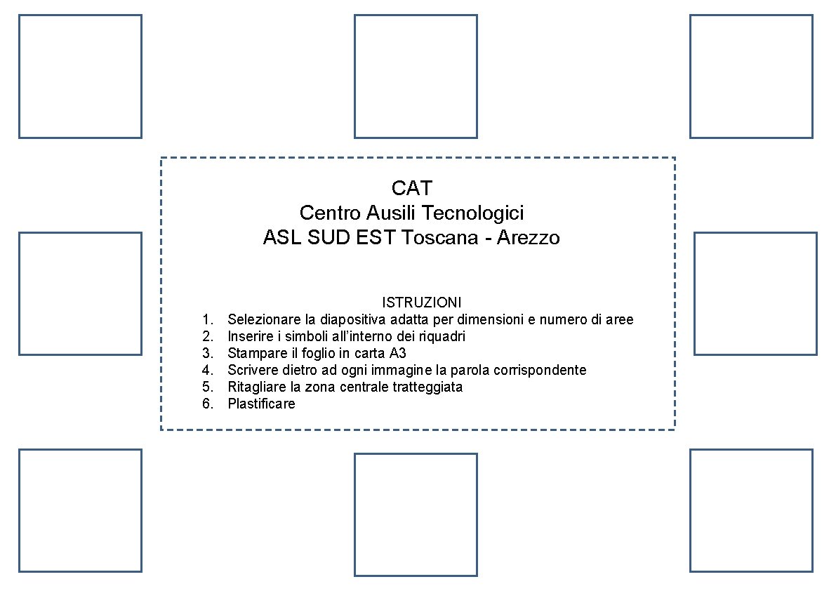 CAT Centro Ausili Tecnologici ASL SUD EST Toscana - Arezzo 1. 2. 3. 4. CAT Centro Ausili Tecnologici ASL SUD EST Toscana - Arezzo 1. 2. 3. 4.