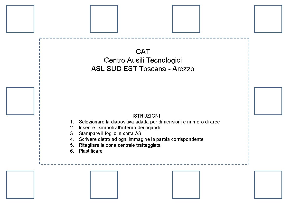 CAT Centro Ausili Tecnologici ASL SUD EST Toscana - Arezzo 1. 2. 3. 4.