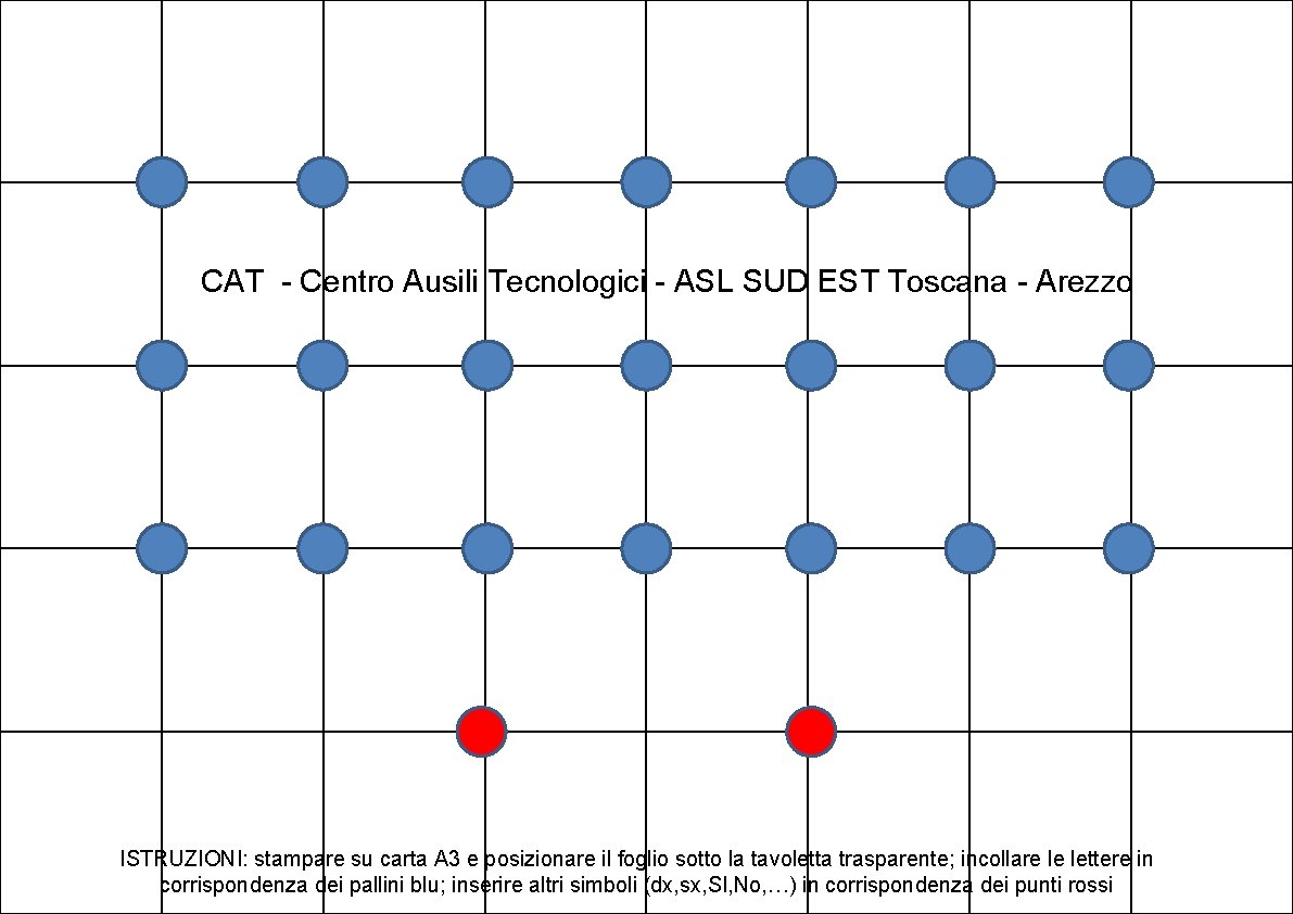 CAT - Centro Ausili Tecnologici - ASL SUD EST Toscana - Arezzo ISTRUZIONI: stampare CAT - Centro Ausili Tecnologici - ASL SUD EST Toscana - Arezzo ISTRUZIONI: stampare