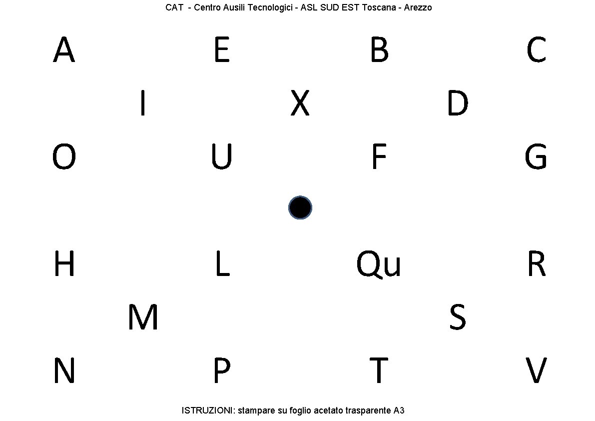 CAT - Centro Ausili Tecnologici - ASL SUD EST Toscana - Arezzo A E CAT - Centro Ausili Tecnologici - ASL SUD EST Toscana - Arezzo A E
