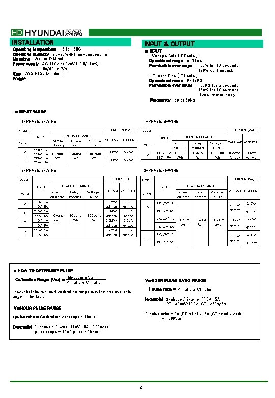 INSTALLATION INPUT & OUTPUT Operating temperature : -5 to +55 C Operating humidity :