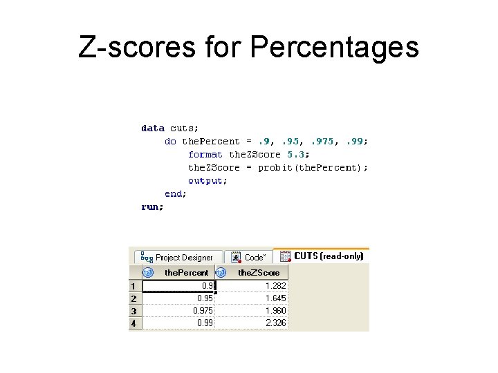 Z-scores for Percentages 