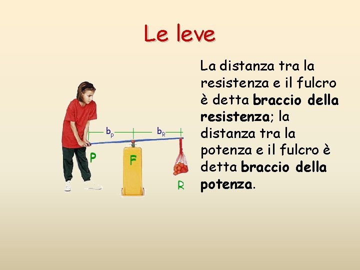 Le leve bp P b. R F La distanza tra la resistenza e il